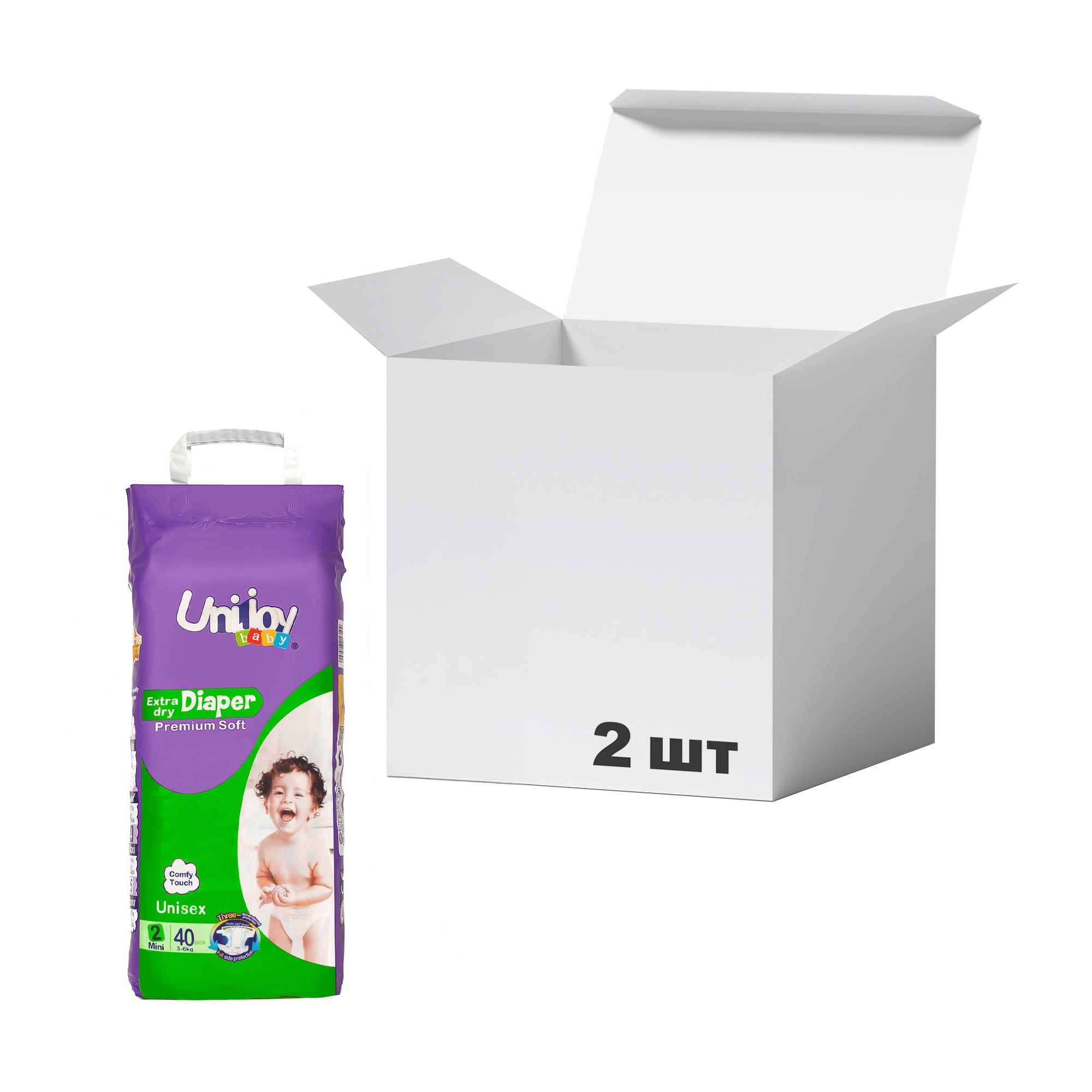 Упаковка підгузків Unijoy Premium Soft розмір S (3-6 кг), 40 шт * 2 шт